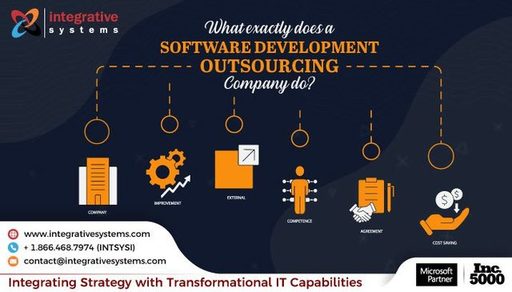 Software-Development-Outsourcing.jpg