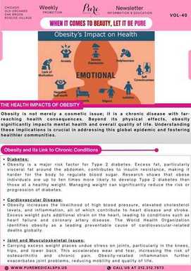 Health-Impacts-of-Obesity1.jpg