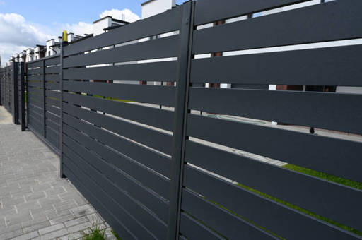 Urban Security Solutions Discover the Best Chicago