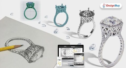 Jewelry Design Software A Cult Tool to Create Cult