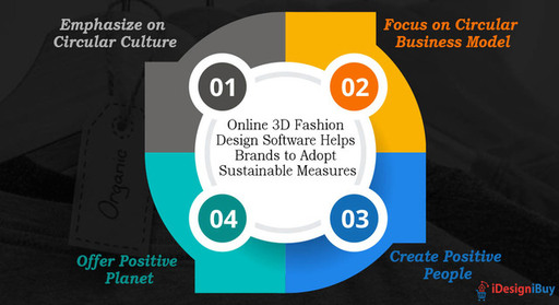Online-3D-Fashion-Design-Software-Helps-Brands-to-